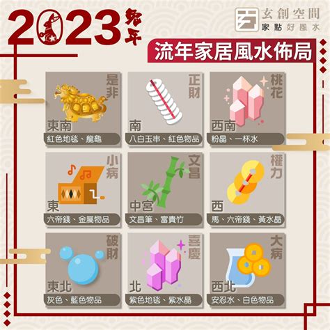 2023辦公室風水擺設|【2023風水擺設】新年開運6大簡易風水陣教學、兔年。